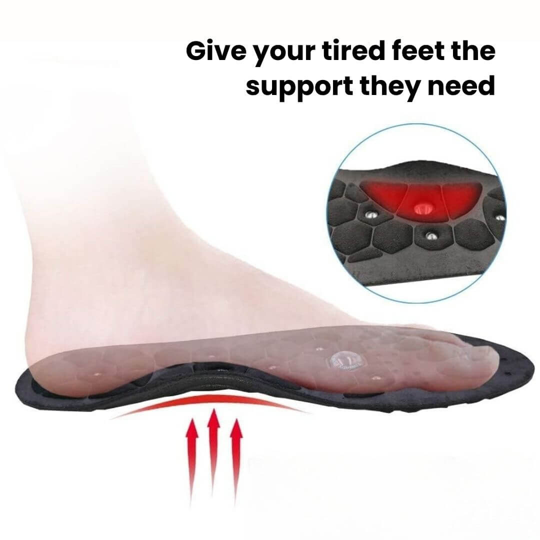 Orthosole - Professional Acupressure for Weight Loss