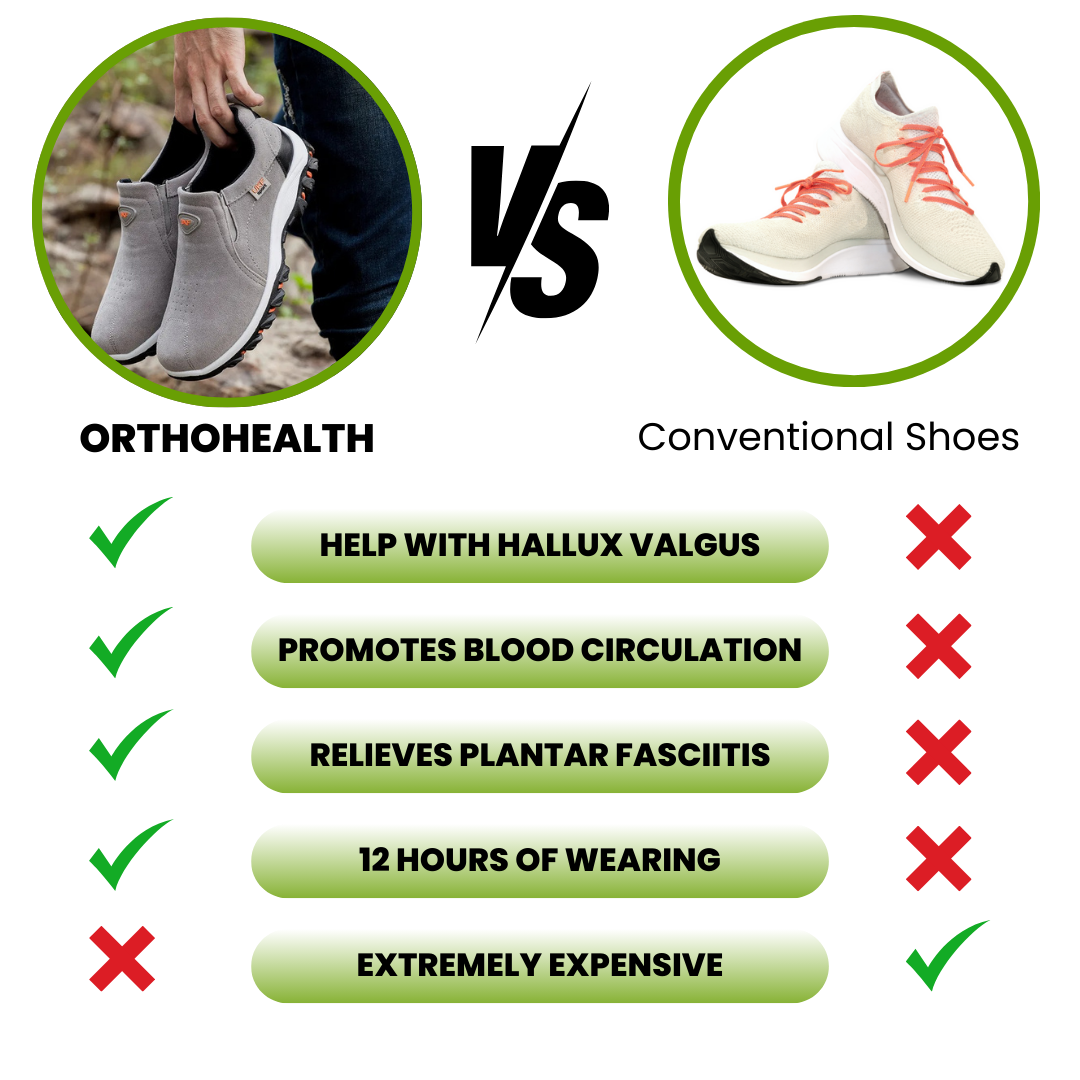 OrthoHealth - healthy & pain relieving comfort shoes - Unisex