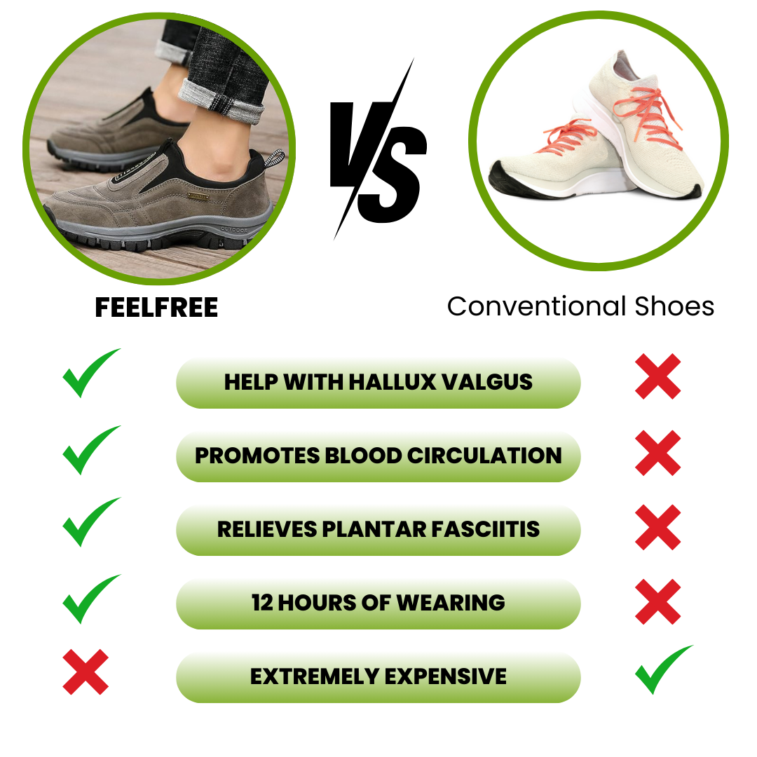 FeelFree – ergonomic, waterproof & pain relieving shoe for autumn and winter 2