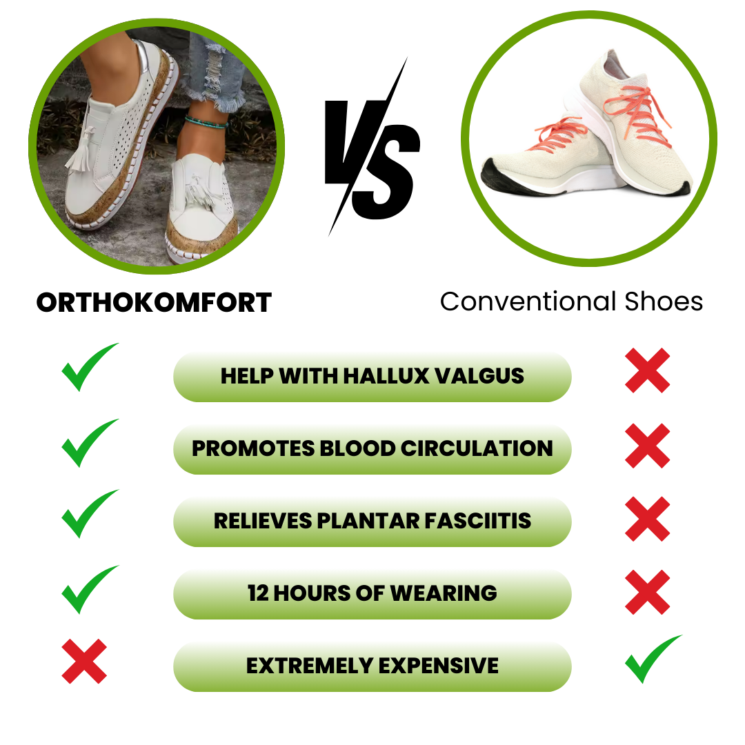 OrthoKomfort – Women's pain relieving shoes for autumn