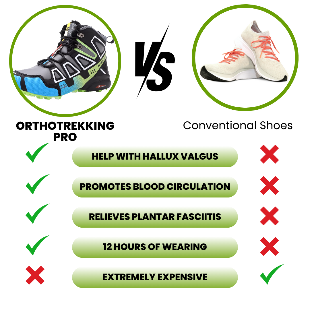 OrthoTrekking Pro - ergonomic pain-relieving trekking and hiking shoes for autumn and winter