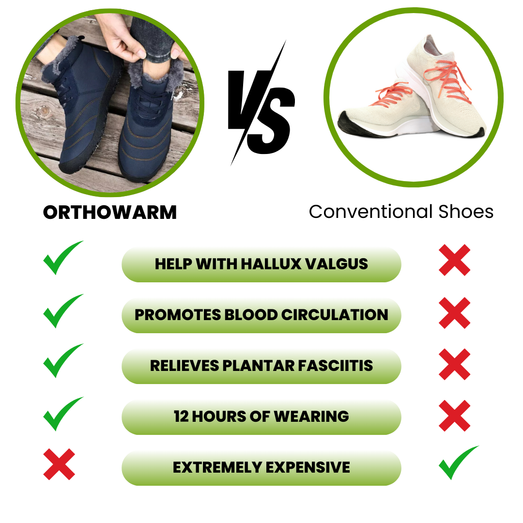 OrthoWarm - pain-relieving, water-repellent & lined barefoot shoes