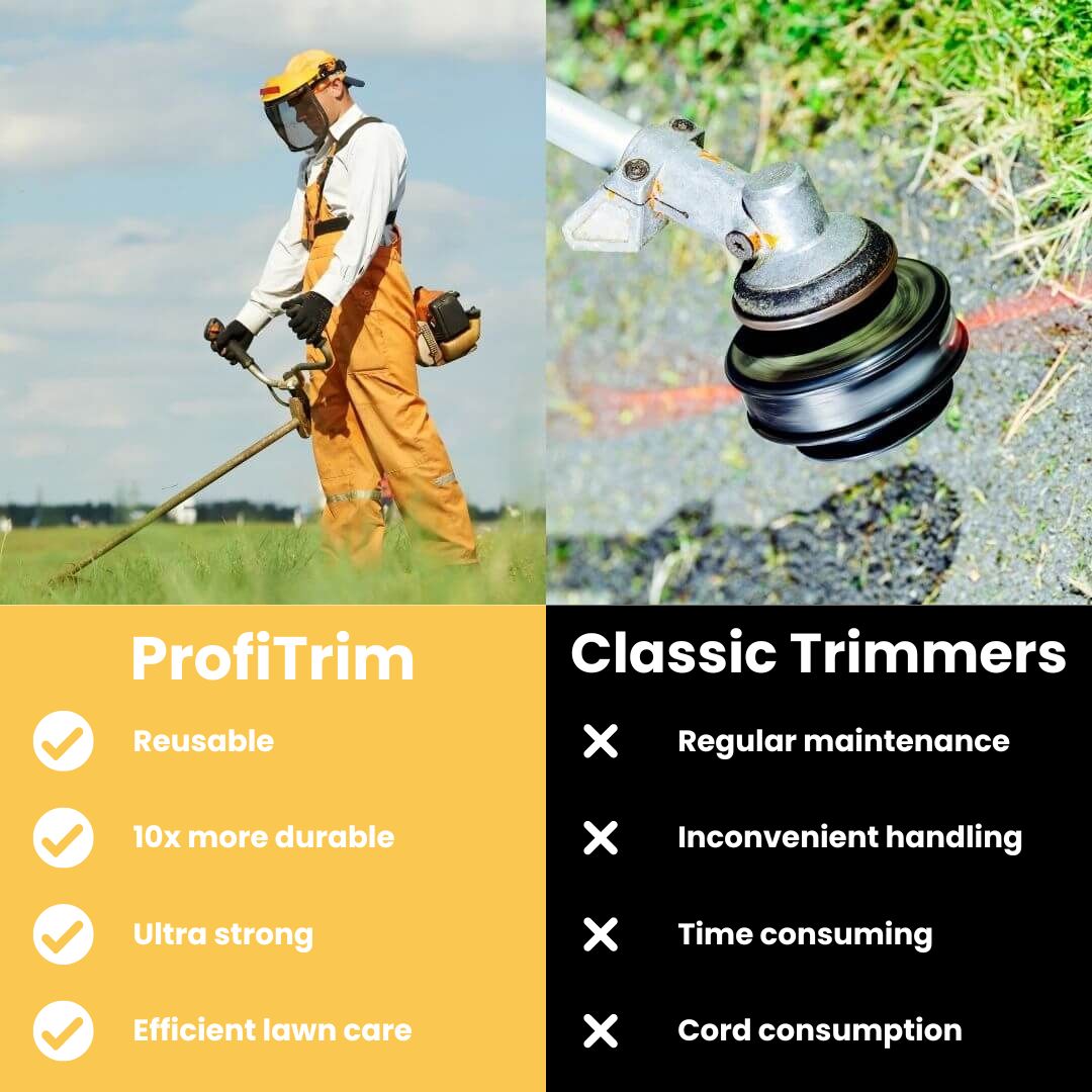 ProfiTrim™- The indestructible trimmer