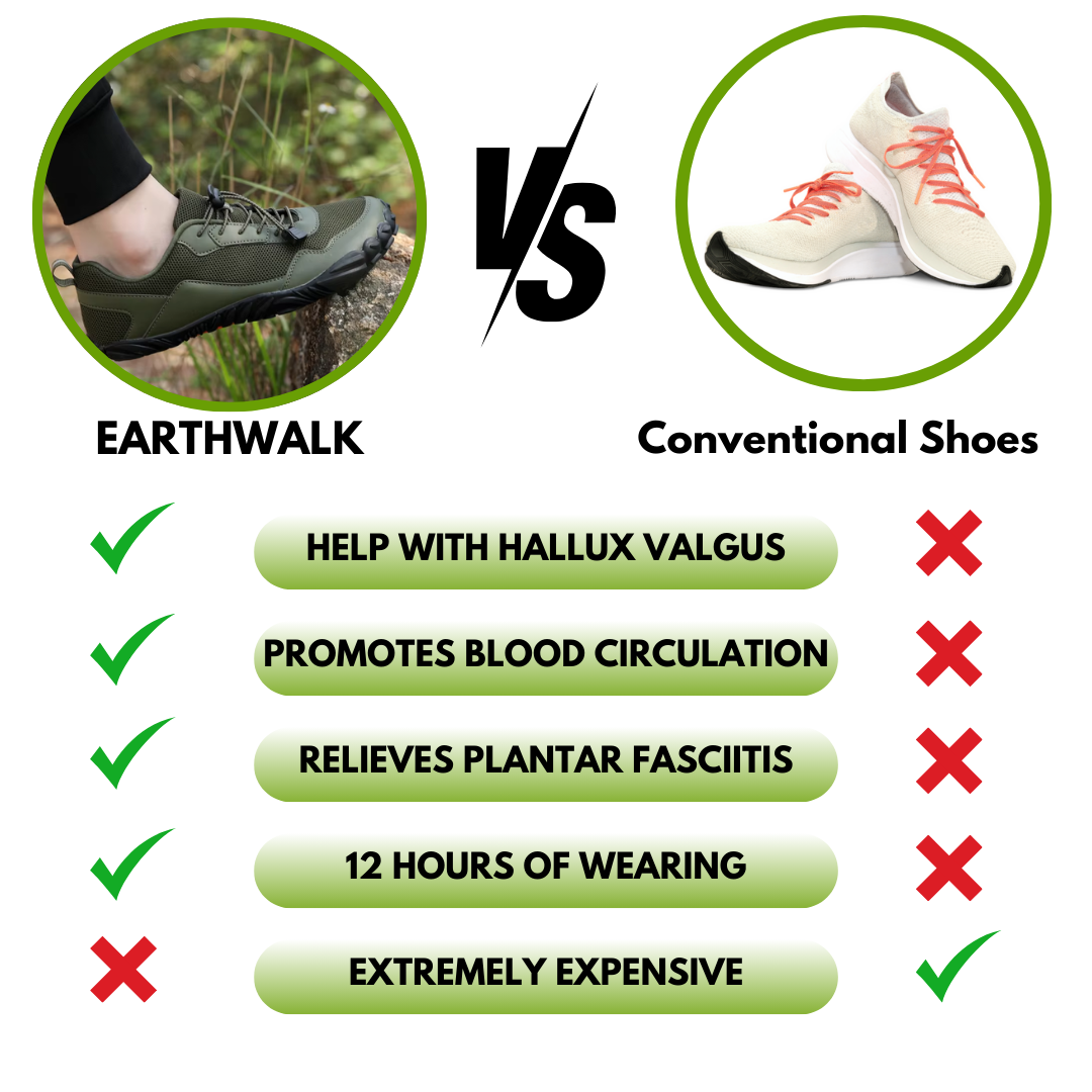 EarthWalk - orthopedic & waterproof barefoot shoe for autumn and winter