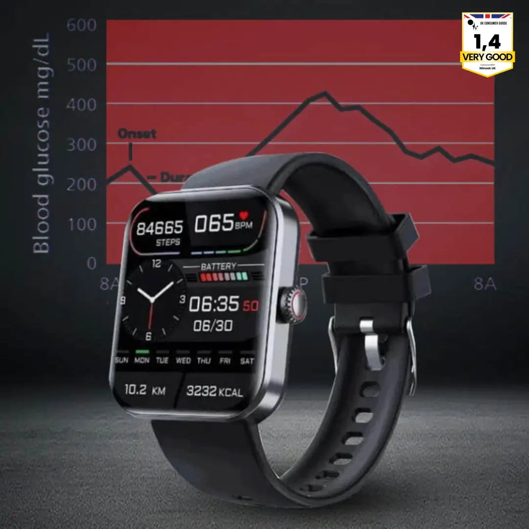 TrackPro - revolutionary smartwatch with real-time blood glucose measurement