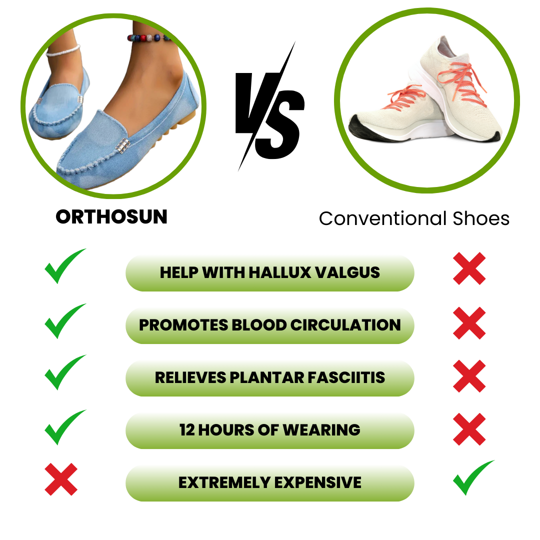 OrthoSun - ergonomic pain-relieving comfort shoes for women