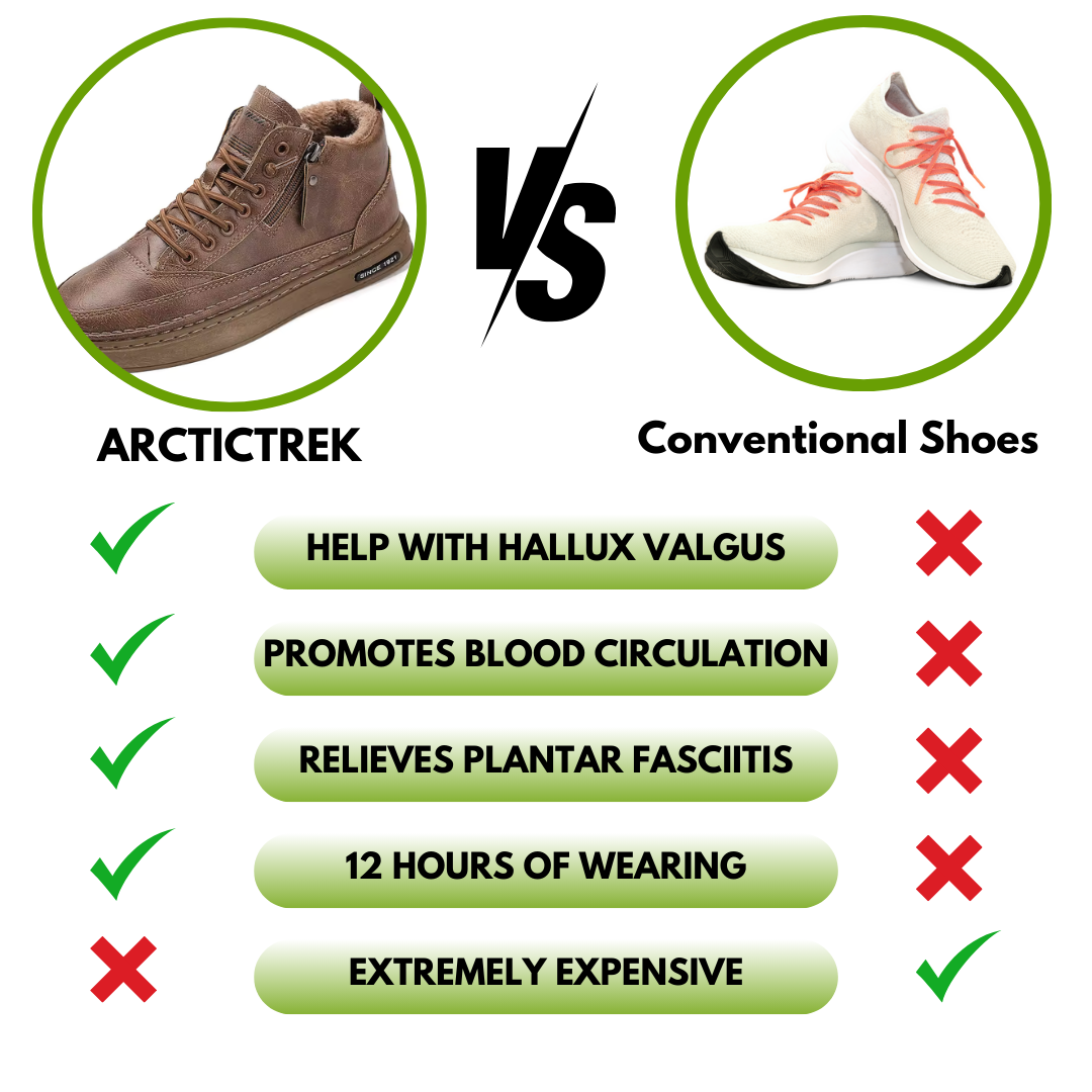 ArcticTrek Pro - ergonomic & pain-relieving thermal comfort shoe