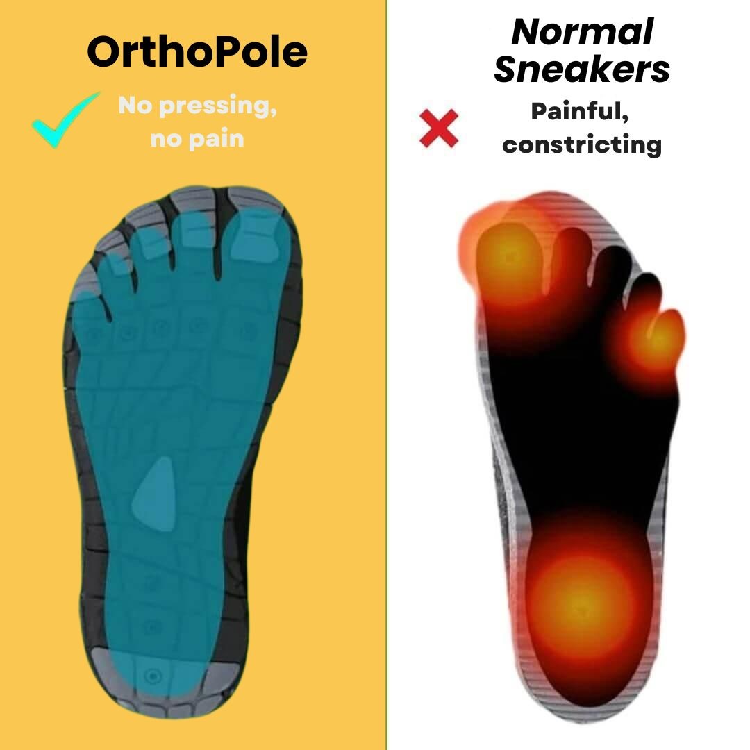 OrthoPole - ergonomic pain relieving shoes