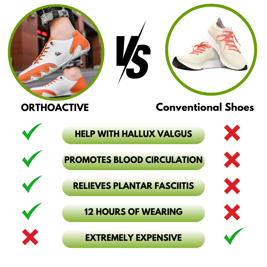 OrthoActive - ergonomic & pain relieving barefoot shoe for maximum comfort