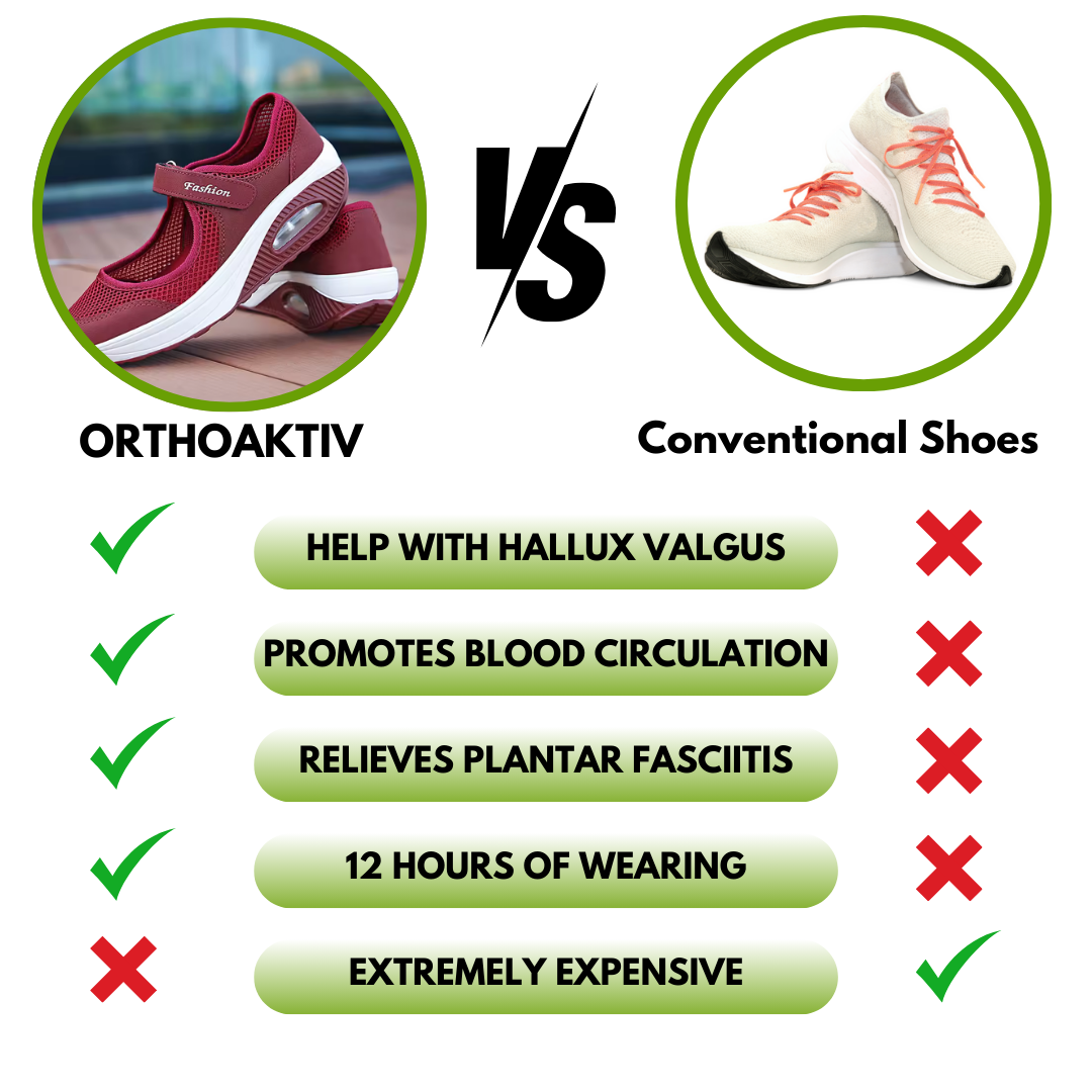 OrthoAktiv - healthy pain relief shoes for women