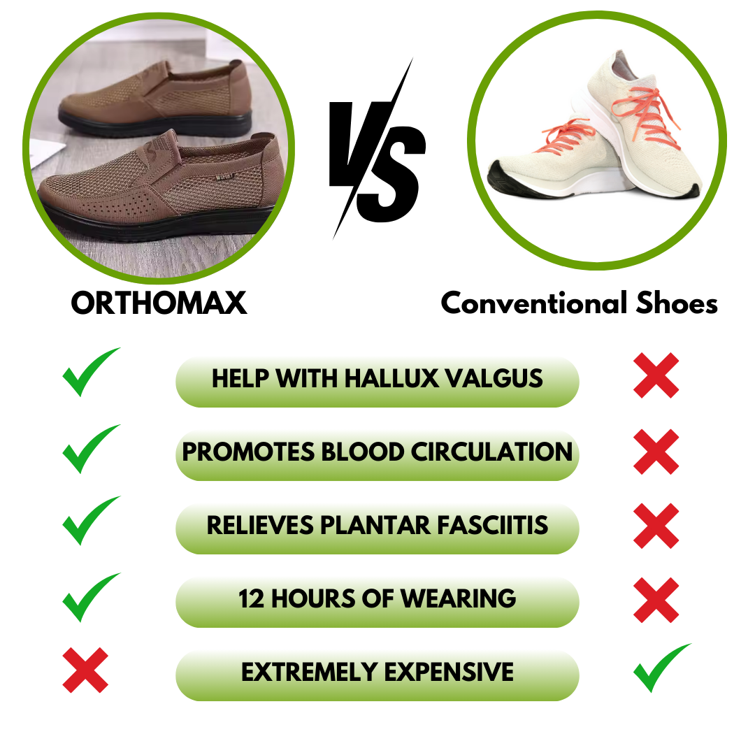 OrthoMax - ergonomic pain relieving comfort shoes