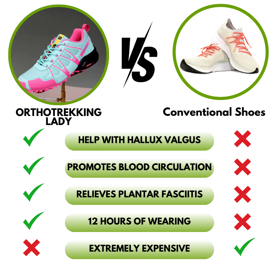 OrthoTrekking Lady - ergonomic pain-relieving trekking and hiking shoes - especially for women