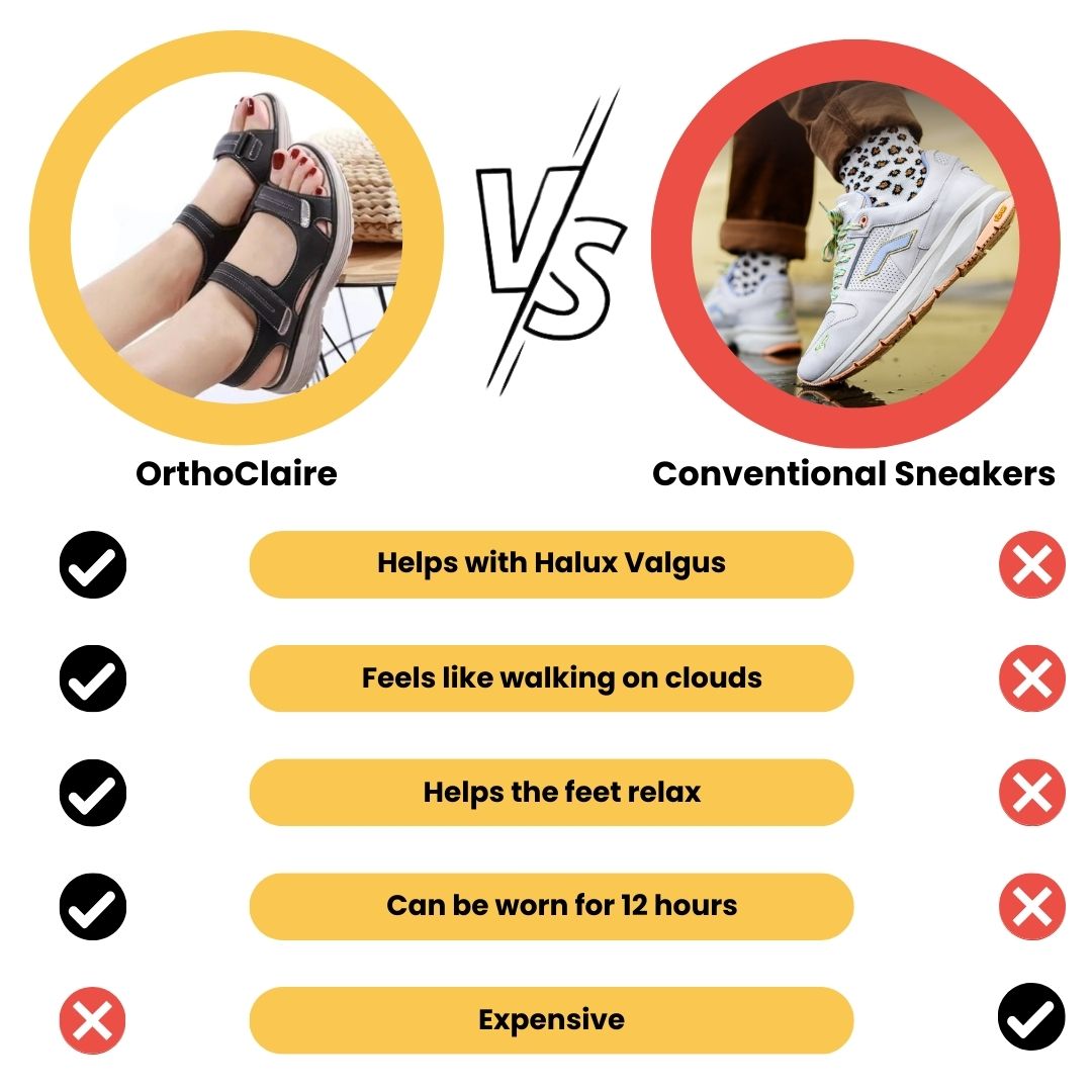 OrthoClaire™ - ergonomic orthopedic sandals for pain relief