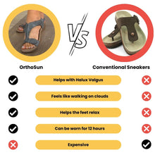 Load image into Gallery viewer, OrthoSun™ - ergonomic orthopedic sandals for pain relief
