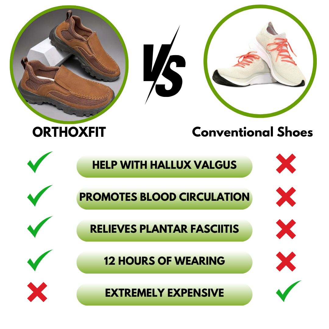 OrthoxFit - Ergonomic shoe for pain relief - Unisex