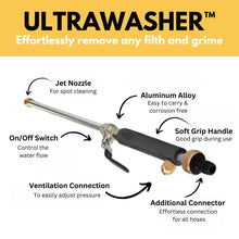 Load image into Gallery viewer, Ultrawasher - Power high-pressure cleaner for every garden hose
