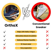 Load image into Gallery viewer, OrthoX™ - Healthy &amp; non-slip orthopedic shoes unisex
